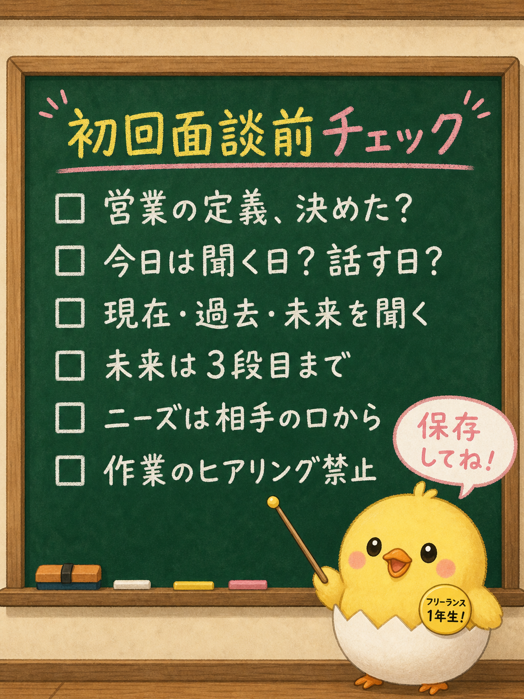 初回面談前チェックリスト